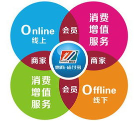 興華財(cái)富集團(tuán)在深圳舉辦電商革命專題培訓(xùn)，強(qiáng)化投資管理能力