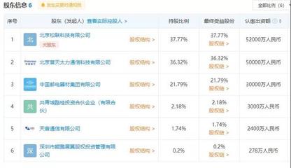 突發(fā)！華為千億剝離榮耀傳聞引爆A股，任正非坦言產(chǎn)品線收縮