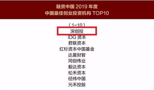 深創(chuàng)投榮膺2019年度中國(guó)最佳創(chuàng)業(yè)投資機(jī)構(gòu) 二十載深耕鑄就行業(yè)標(biāo)桿